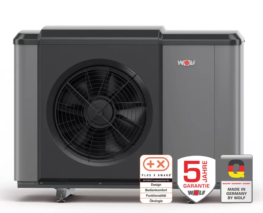 Wärmepumpe Förderung